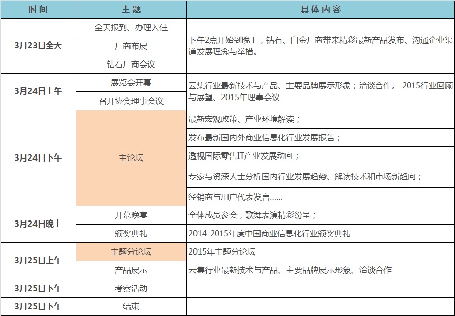 商业信息化大会日程.jpg