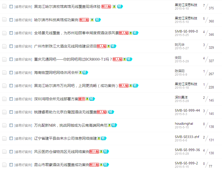 好案例点击与回复数2.bmp