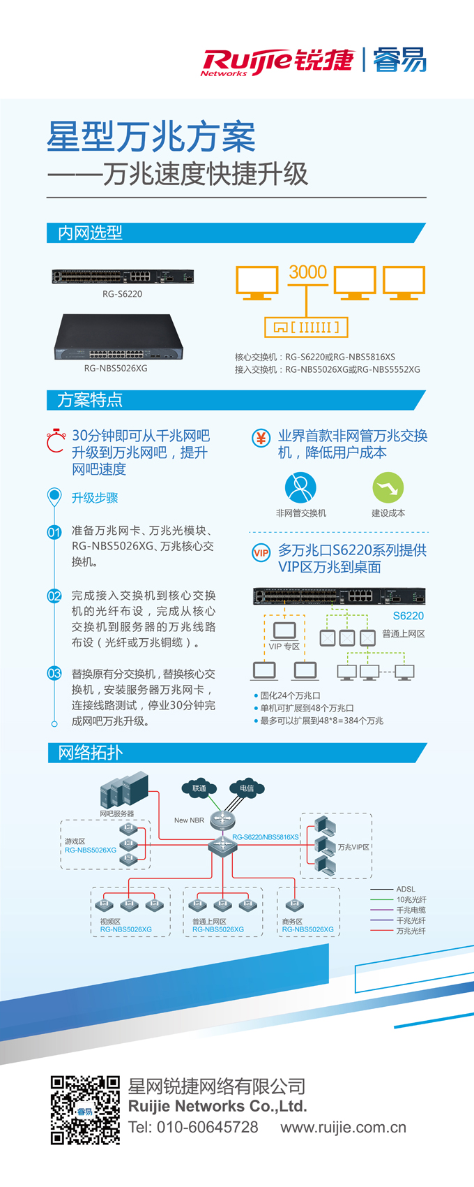 网吧方案3.jpg