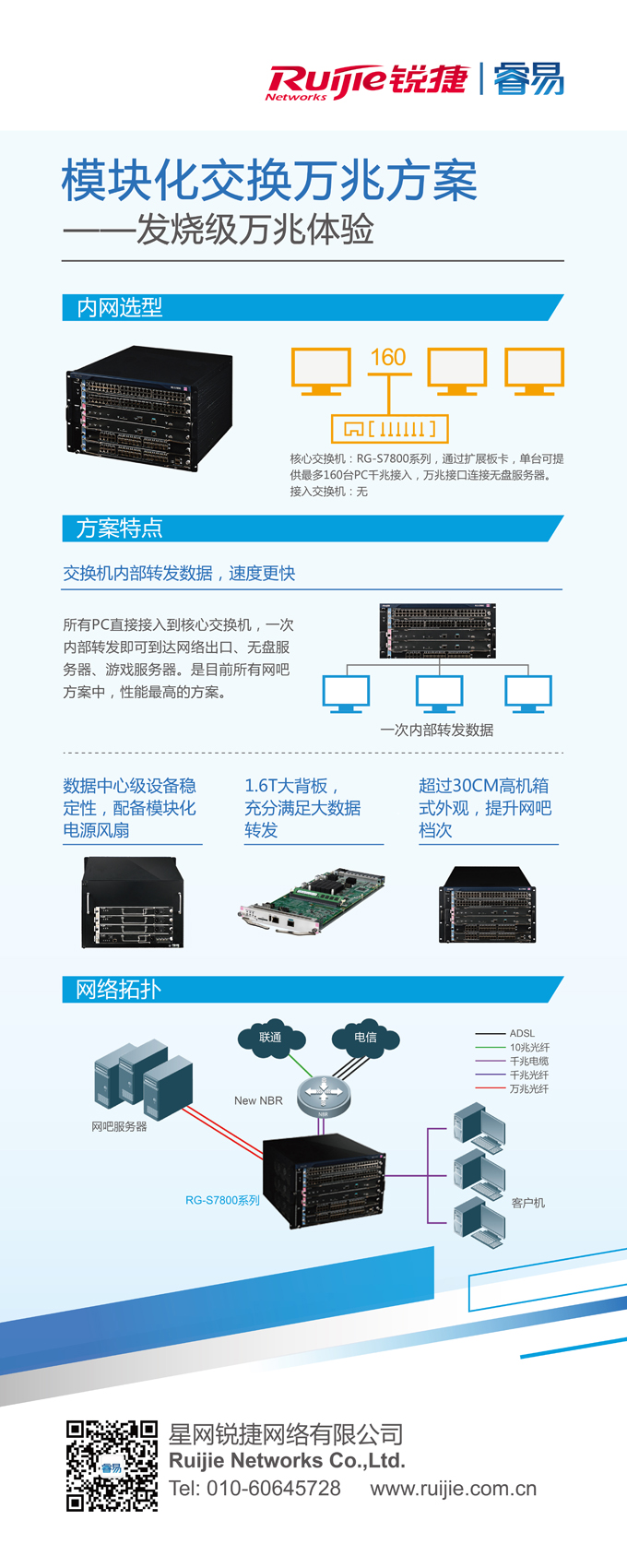 网吧方案4.jpg
