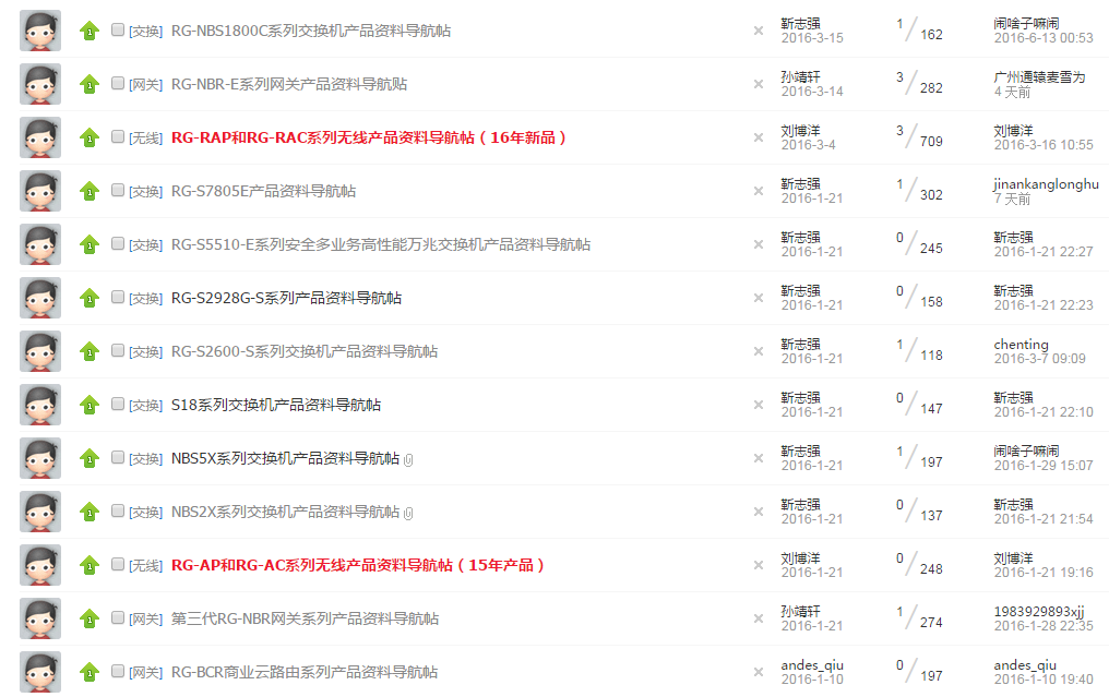 产品资料导航帖.png