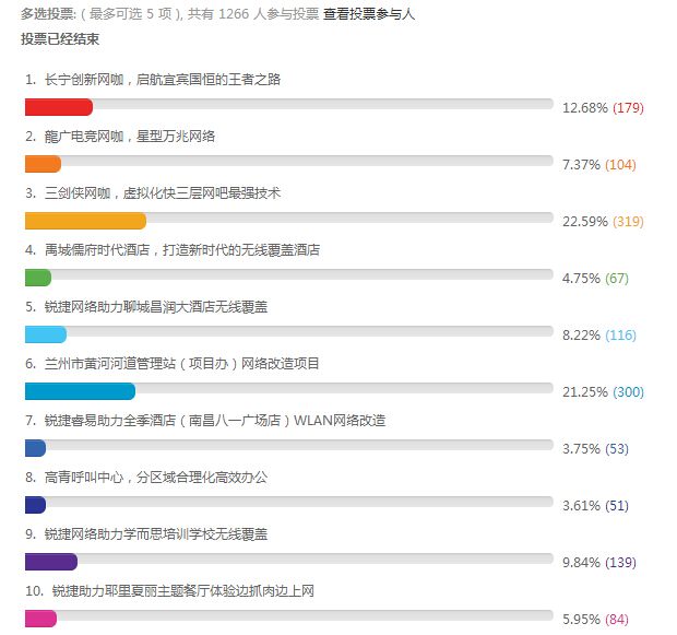 好案例截图2.jpg