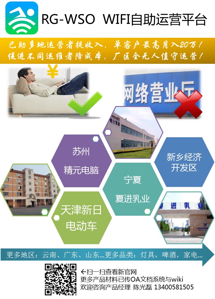 产品快讯（可对外发）RG-WSO WIFI自助运营平台已服务多地厂区运营盈利.jpg.jpg