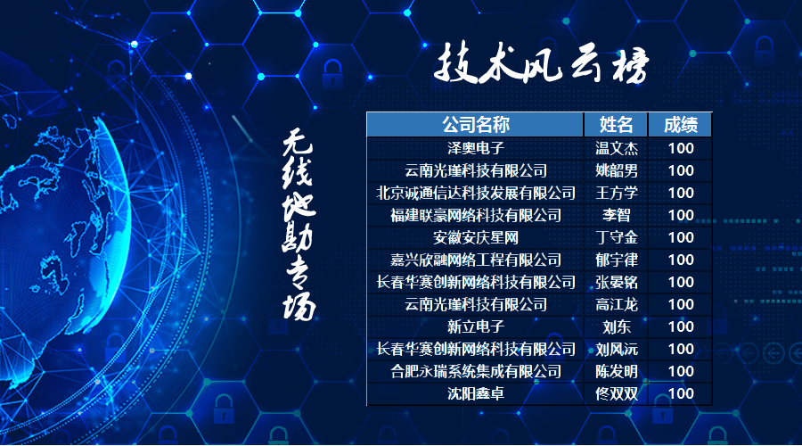 微信图片_20180201150203.png