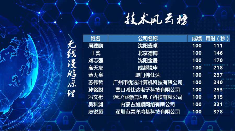 微信图片_20180201150209.png
