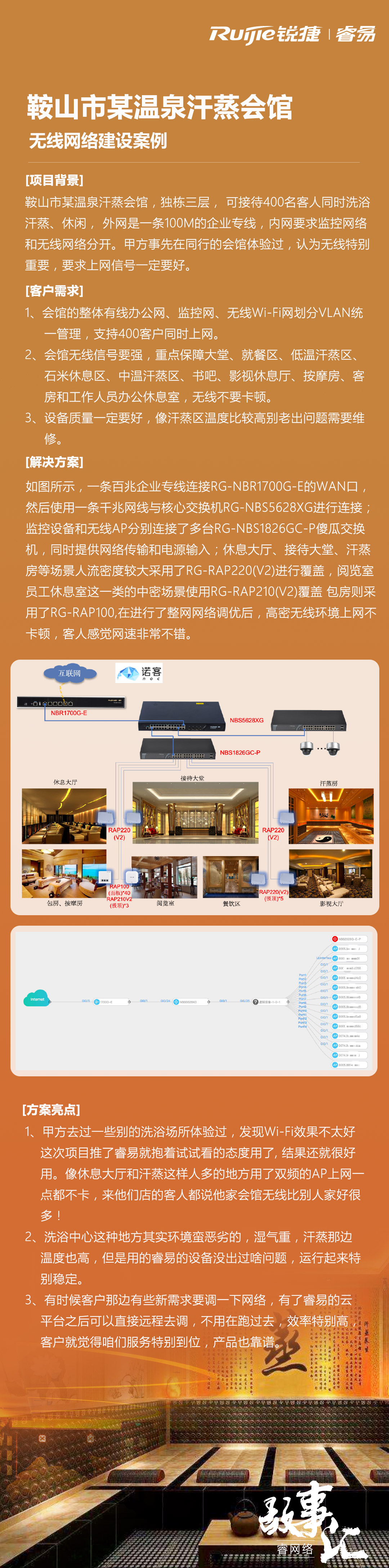 睿网络-洗浴中心.jpg