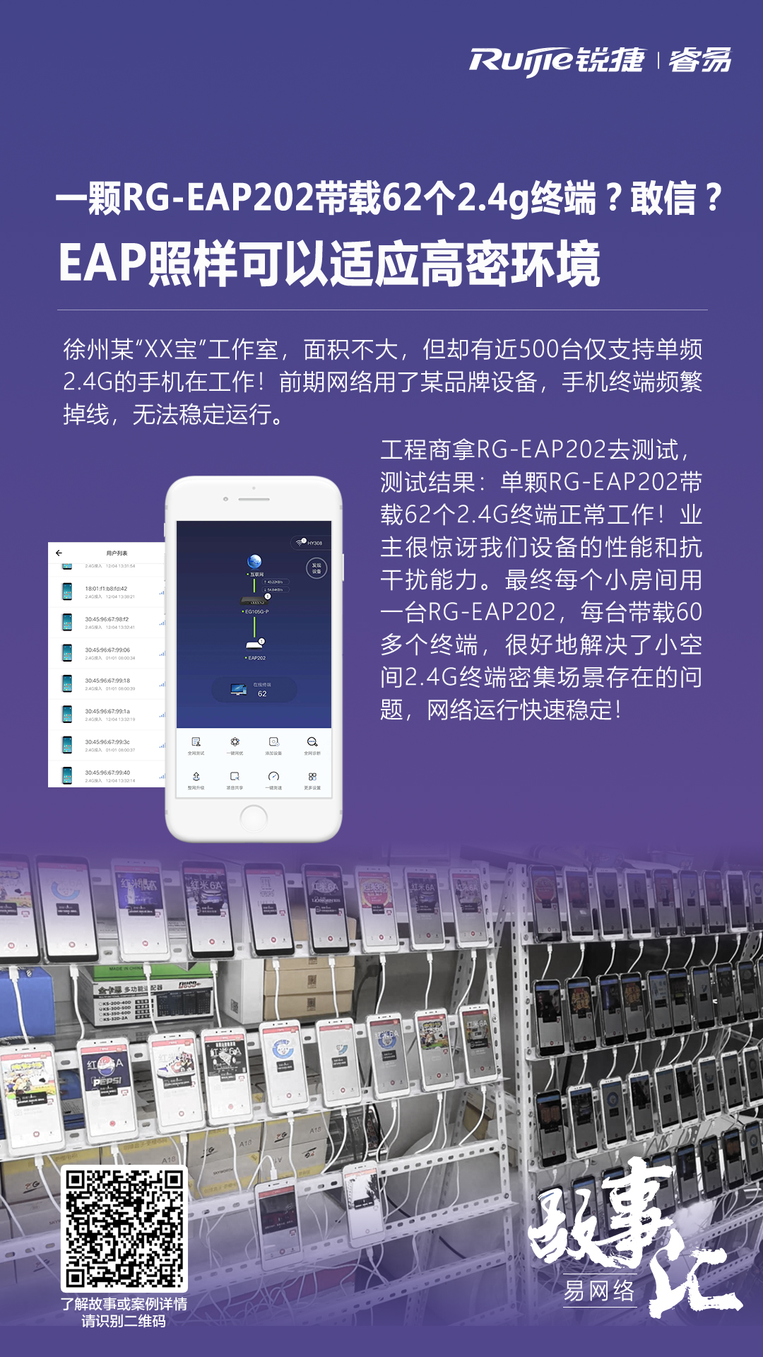 易网络-EAP照样可以适应高密环境.jpg