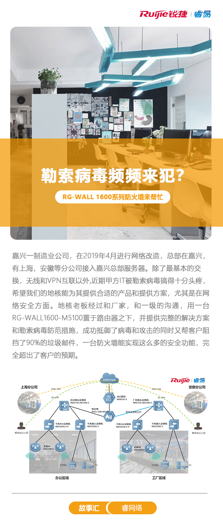 7.16勒索病毒频频来犯，rg-wall1600系列防火墙来帮忙.jpg