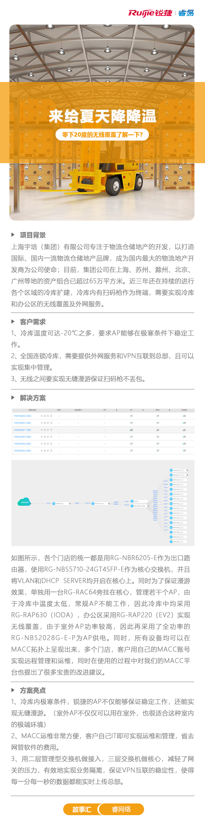2019-8-8睿网络故事汇：这个夏天酷热难耐？零下20度的无线覆盖了解一下！.jpg.jpg