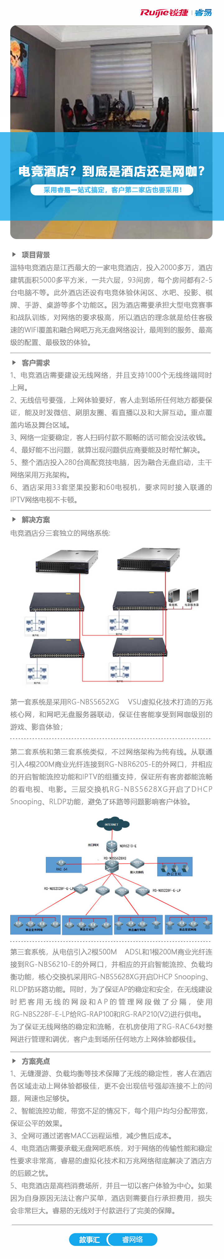 睿网络故事汇：住酒店也能享受网咖级别的游戏、影音体验！.jpg