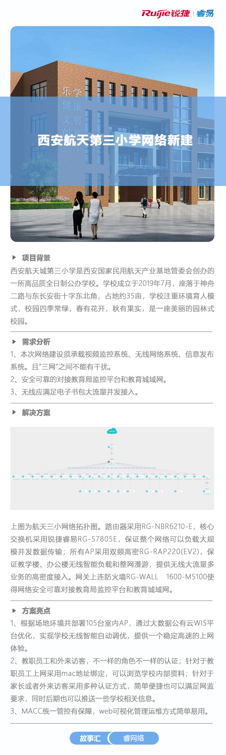 2019-9-19睿网络故事汇：西安航天第三小学网络新建案例分享!.jpg