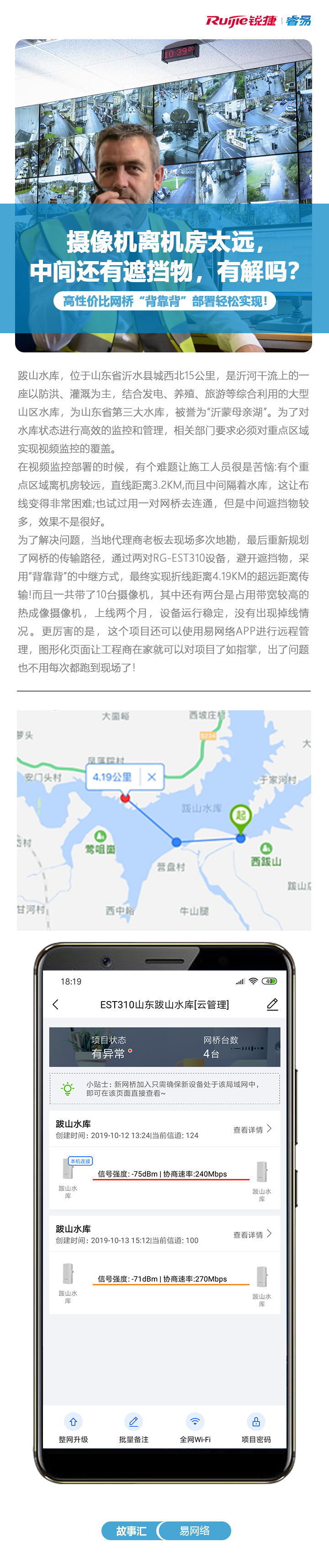 10.15：摄像机离机房太远，中间还有遮挡物，怎么部署？高性价比网桥RG-EST310为您解决.jpg