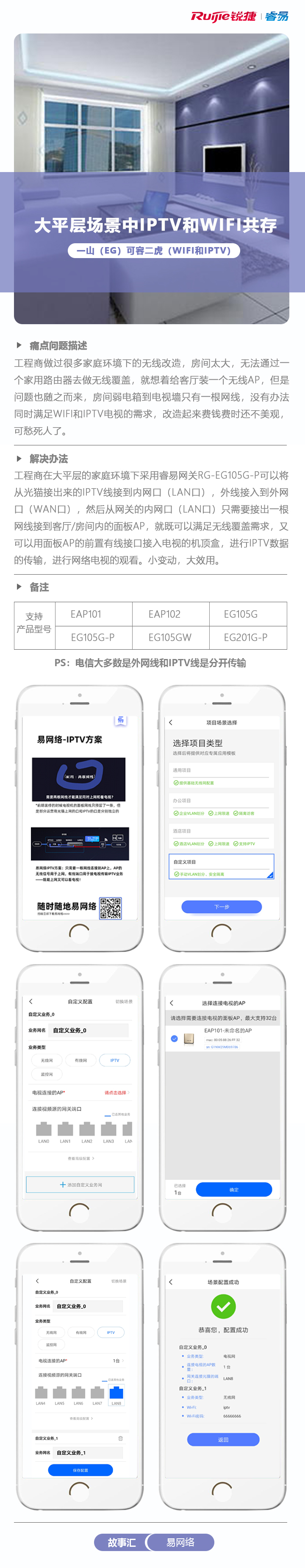 9.17易网络故事汇：大平层场景中IPTV和Wi-Fi共存！.jpg