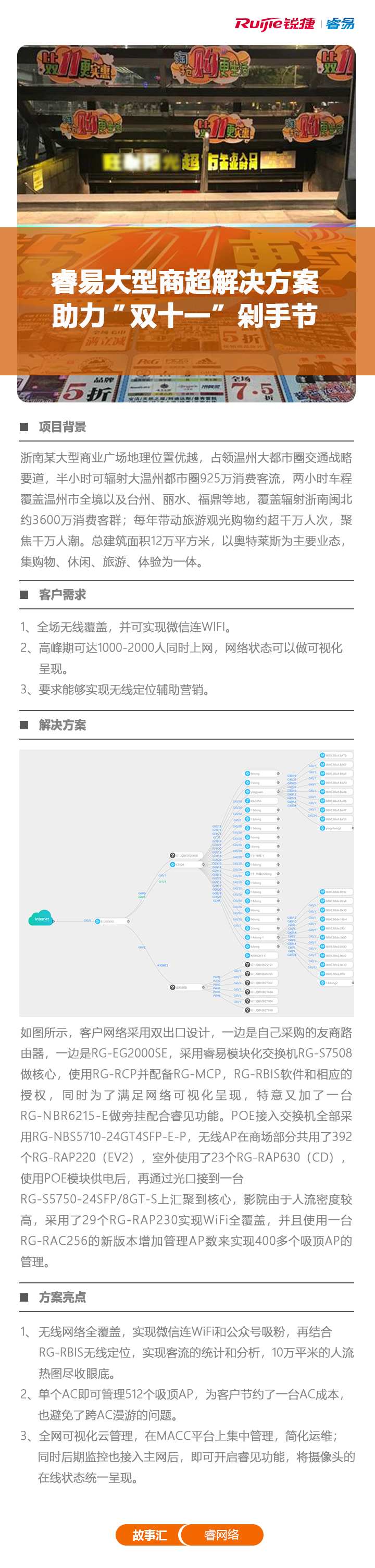 2019-11-14睿网络故事汇：锐捷睿易大型商超解决方案助力“双十一”剁手节！.jpg.jpg