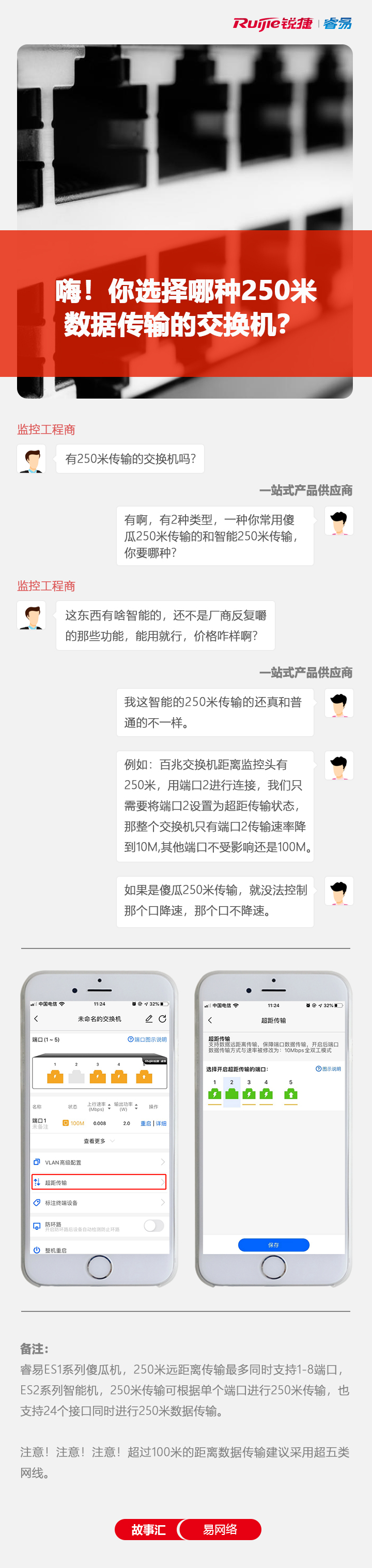 2019-11-19易网络故事汇：您选择哪种250米数据传输的交换机？.jpg