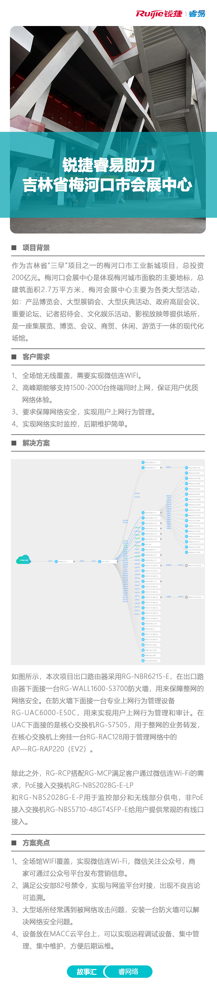 2019-11-28睿网络故事汇：锐捷睿易助力吉林省梅河口市会展中心无线覆盖.jpg.jpg