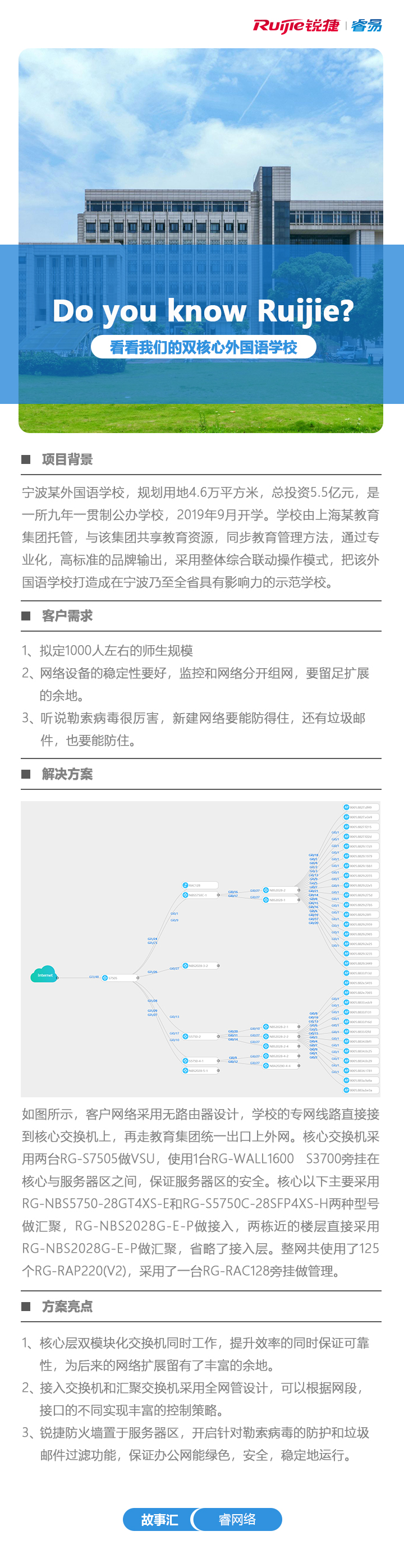 2019-12-27睿网络故事汇：宁波某外国语学校网络建设案例分享。.jpg