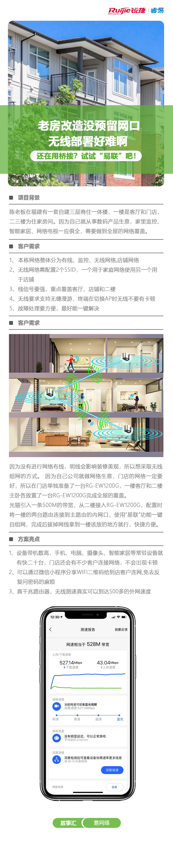 2020-3-5易网络故事汇：老房子改造没预留网口？无线部署不再难！.jpg