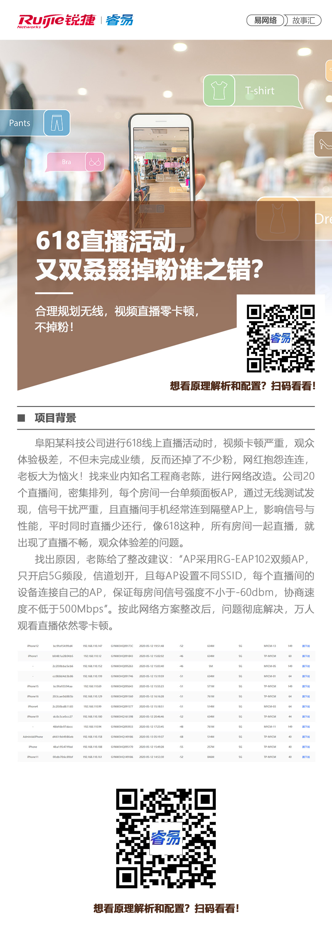 2020-7-1易网络故事汇：618直播活动，又双叒叕掉粉谁之错？合理规划无线，视频直播零.jpg