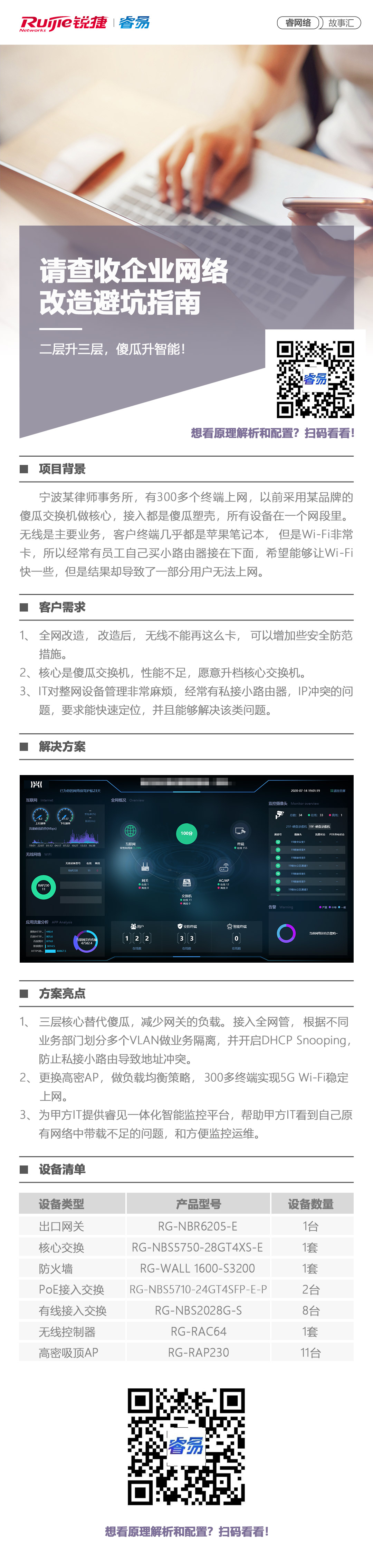 2020-7-15日睿网络故事汇：请查收企业网络改造避坑指南：二层升三层，傻瓜升智能！.jp.jpg