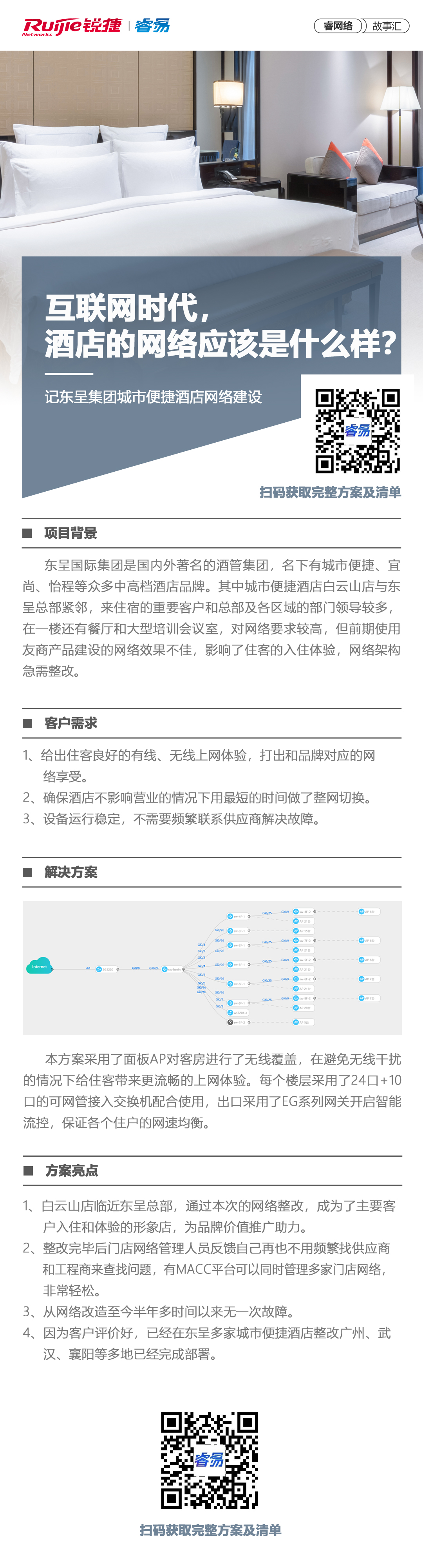 2020-7-31睿网络故事汇：互联网时代，酒店的网络应该是什么样？记东呈集团城市便捷酒.jpg