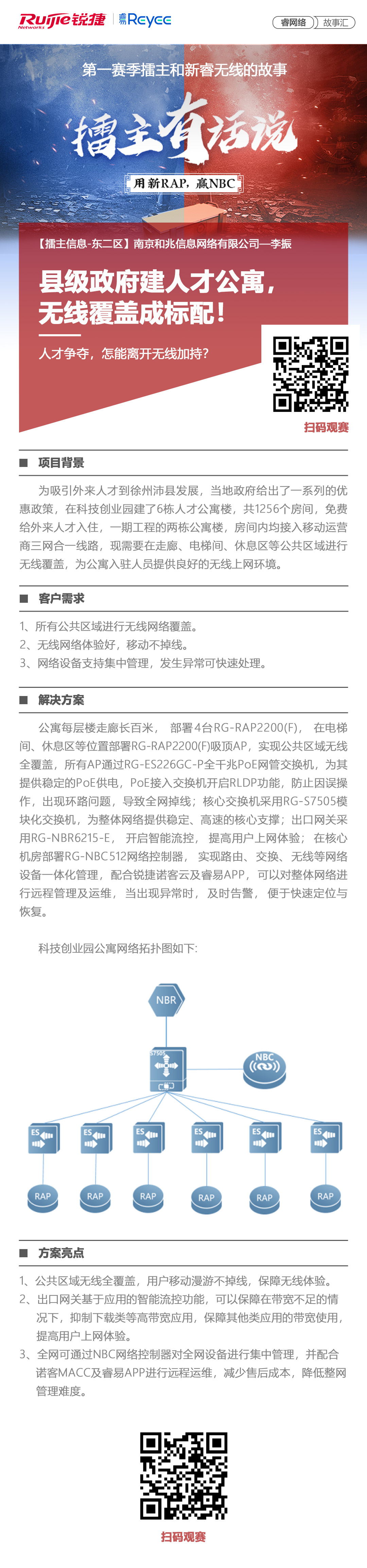 2020-8-28第一赛季擂主和睿无线的故事：县级政府建人才公寓，无线覆盖成标配！.jpg.jpg
