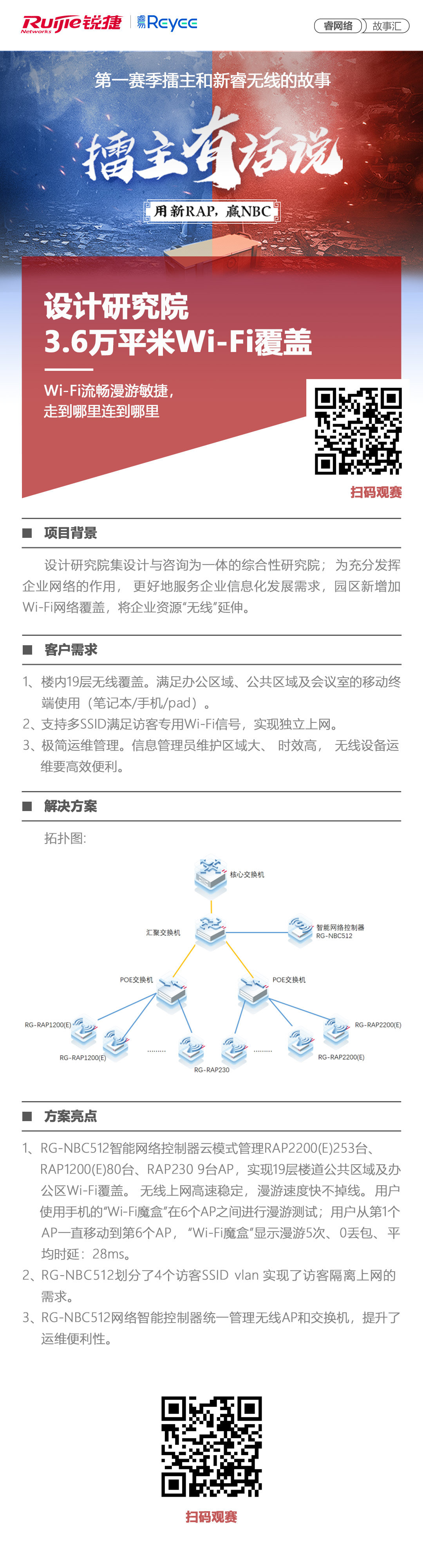 2020-9-2睿网络故事汇：天津某规划设计研究院3.6万平米Wi-Fi覆盖。Wi-Fi流畅漫游敏捷.jpg