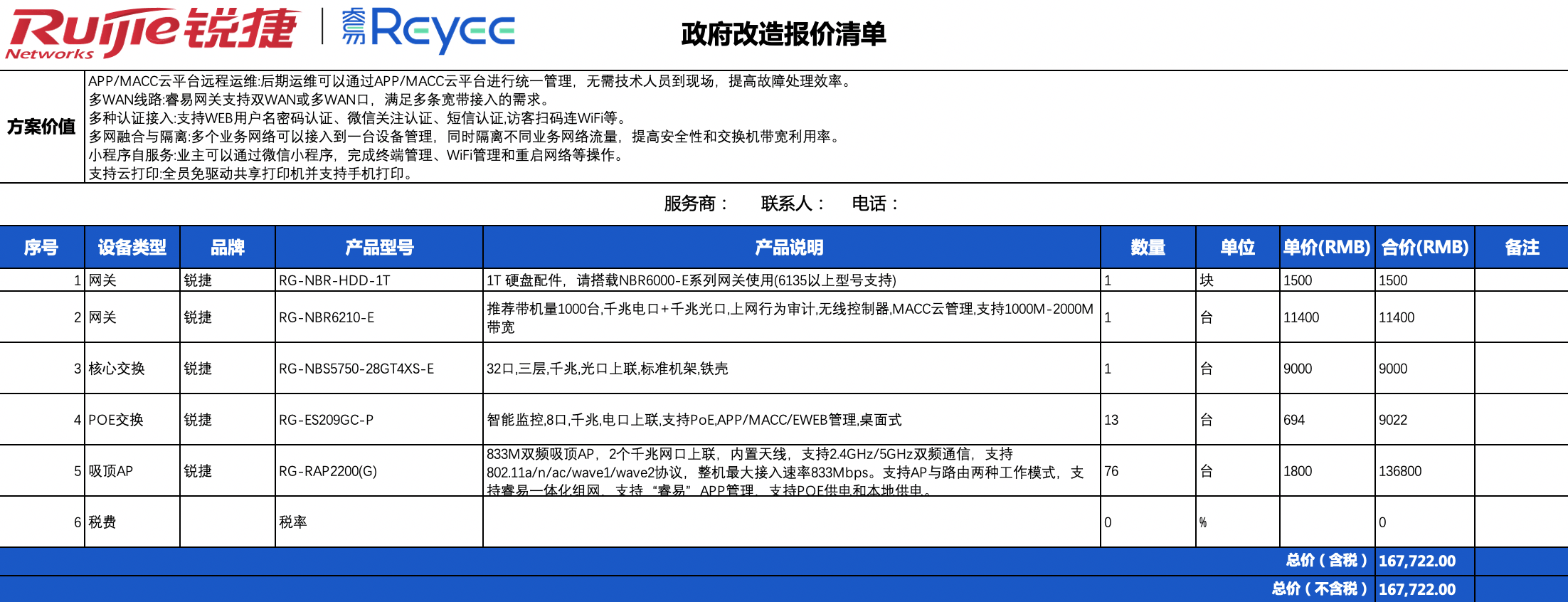 政府改造.png