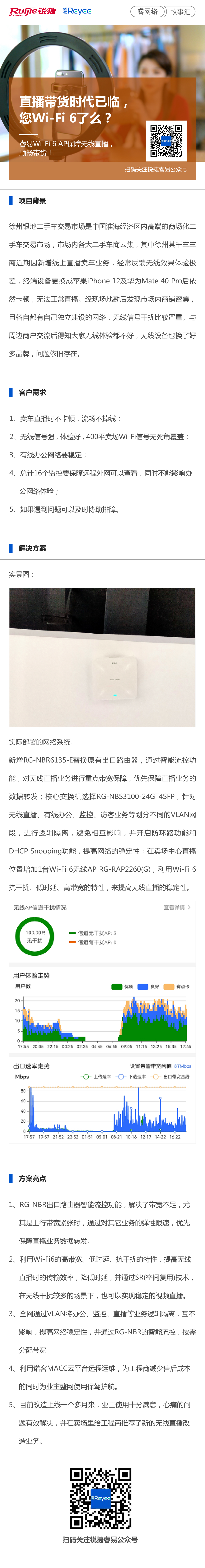 2021-7-15睿网络故事汇：直播带货时代已临，您Wi-Fi 6了么？睿易Wi-Fi 6 AP保障无线直.jpg