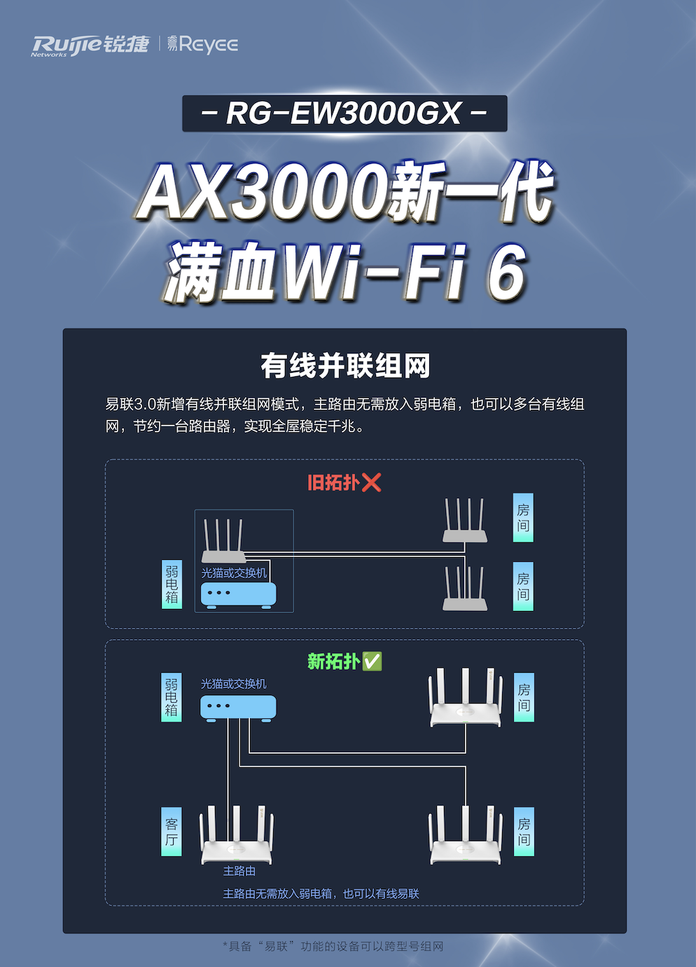 家用海报.png