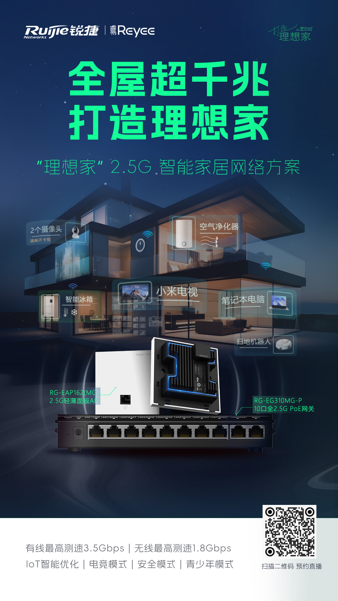 全屋超千兆拓扑海报.jpg